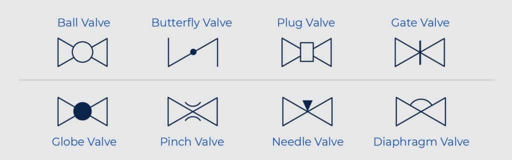 Valve Symbols 2-way@2x-100