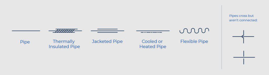 Valve Symbols Process lines@2x-100