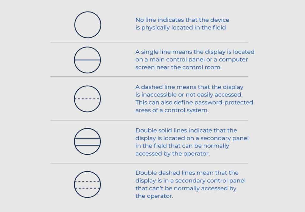 Valve Symbols Shapes 2@2x-100 (1)