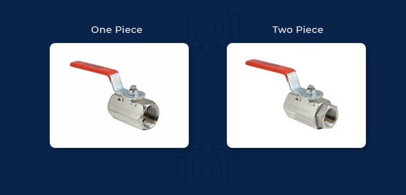 3-Piece Ball Valves: Benefits, Uses & More