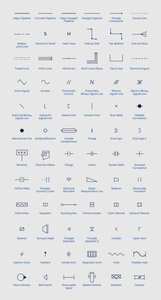 plumbing drawing symbols guide