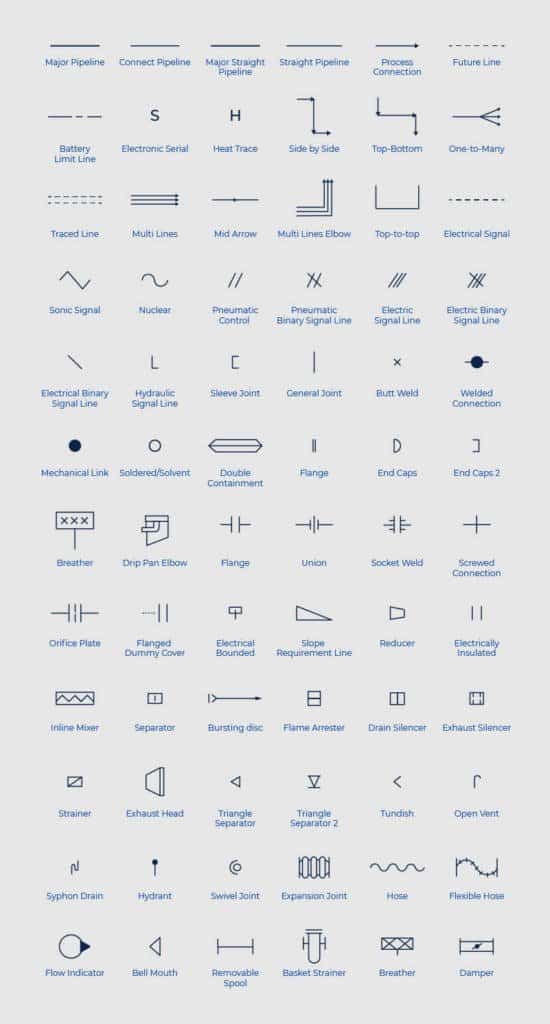 Plumbing-Diagram-Symbols-piping-connections