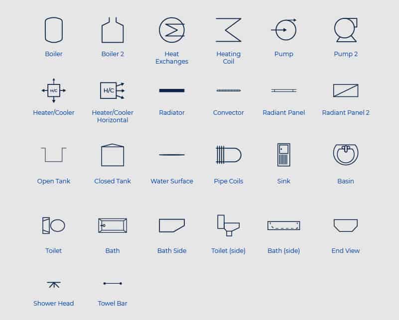 Plumbing-Diagram-Symbols