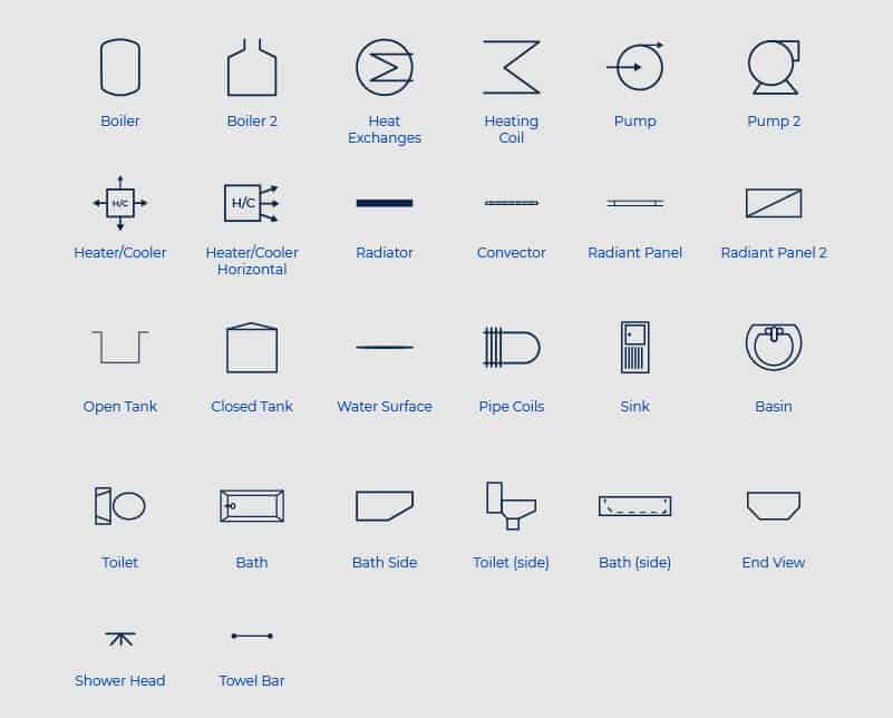 Piping And Plumbing Plan Symbols