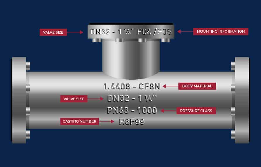 How to Read Ball Valve Markings: WOG, CWP, WSP & More