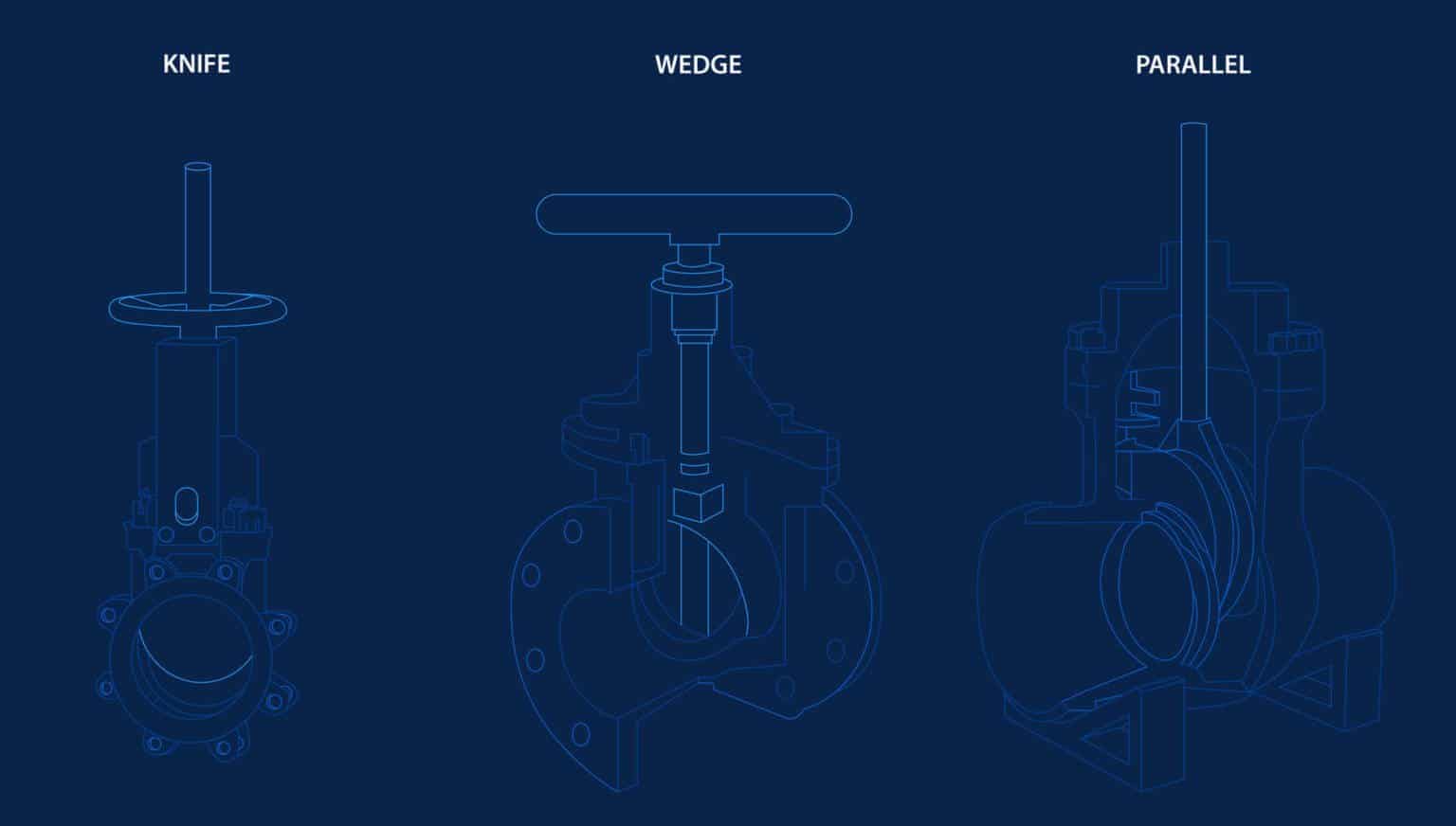 Globe Valves vs. Gate Valves vs. Ball Valves