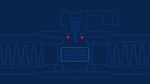 A diagram of a standard sized port