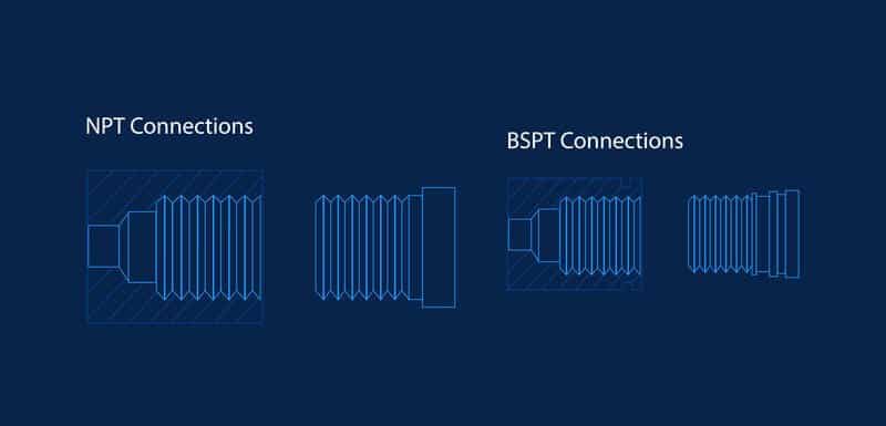 BSP-vs-NPT-fittings-which-one-do-you-need