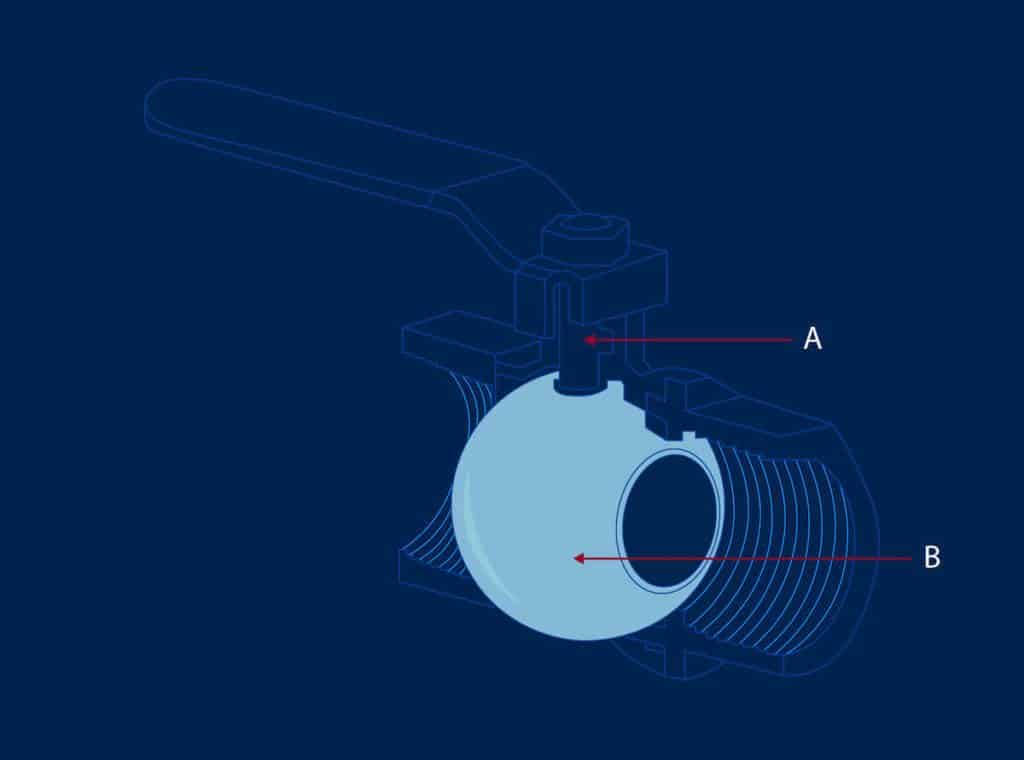 Ball-Valve-System