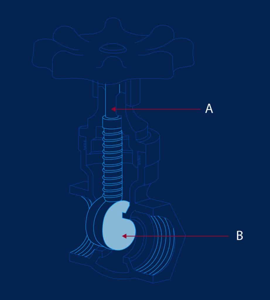 Gate-Valve-System