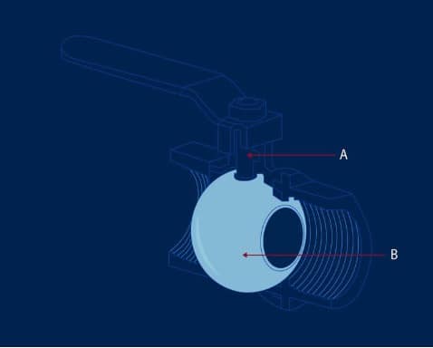 quarter-turn-ball-valve