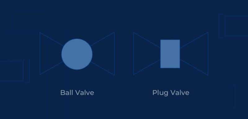 Banner Image Plug Valves vs. Ball Valves Key Differences & Applications (1)