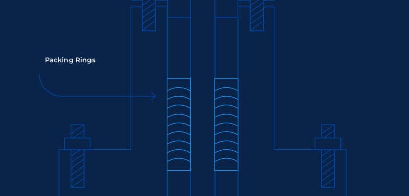 Packing Rings - Blog Graphic Valve Stem Packing